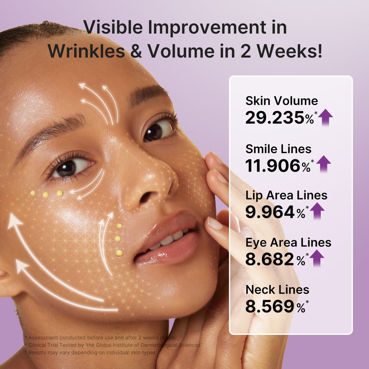 7-Day Anti-Aging &amp; Plump Set