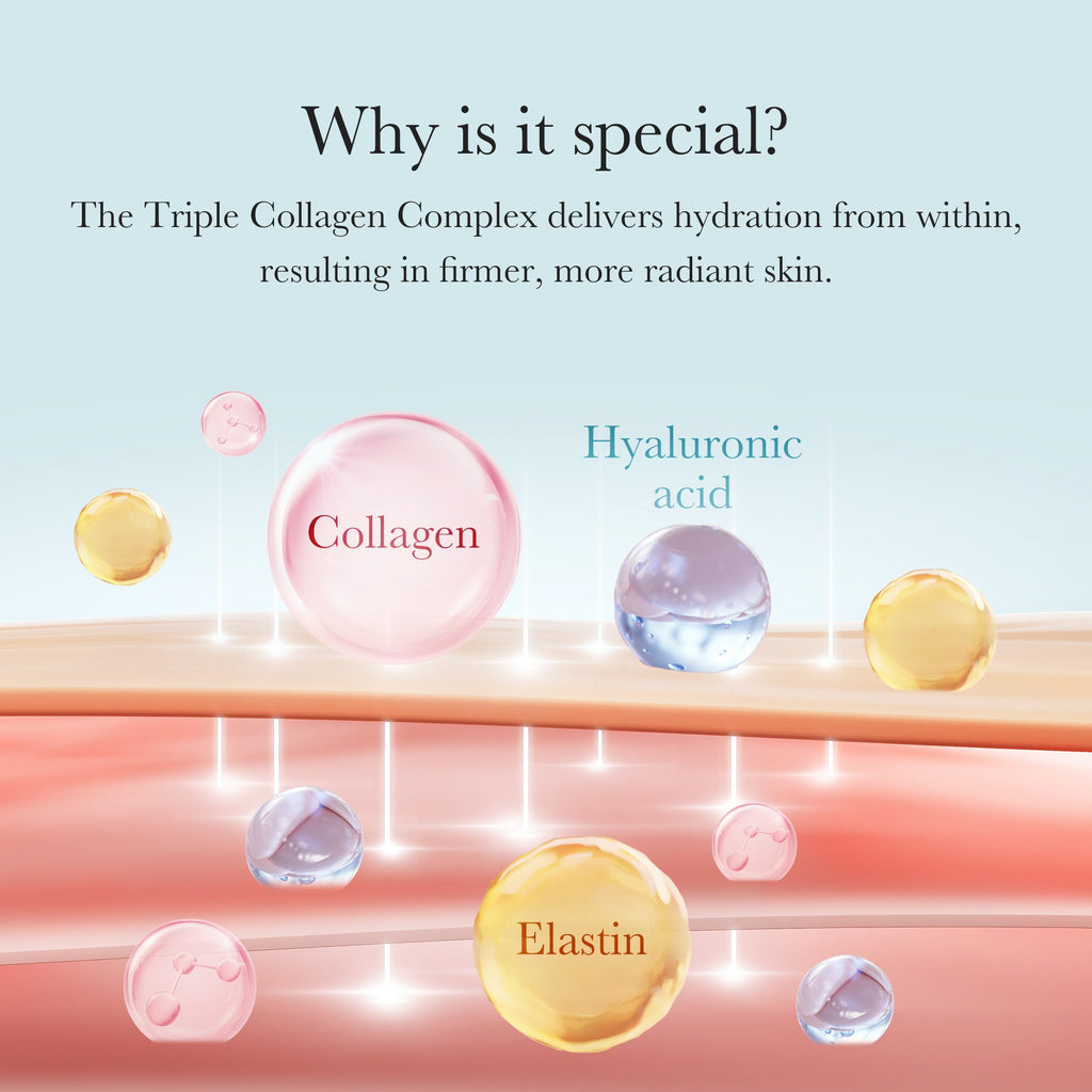 7-Day Anti-Aging &amp; Plump Set