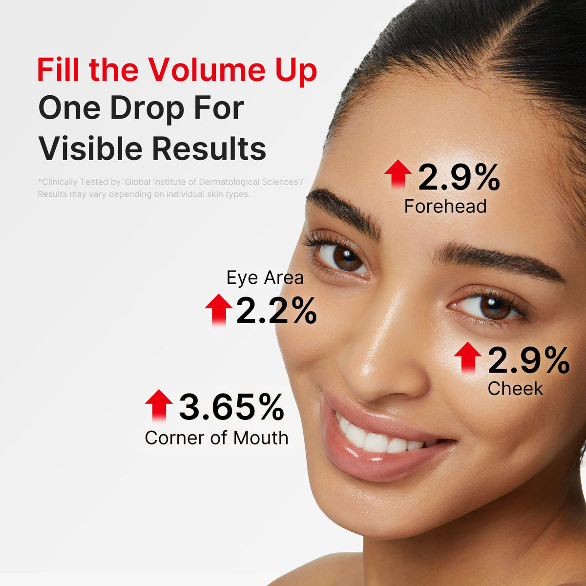 7-Day Anti-Aging &amp; Plump Set
