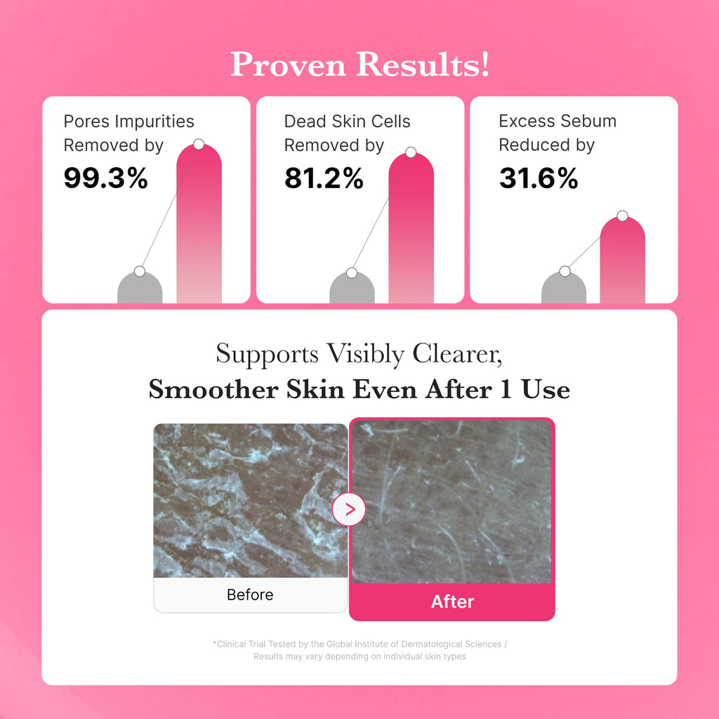 PDRN Pink Gel Cleanser