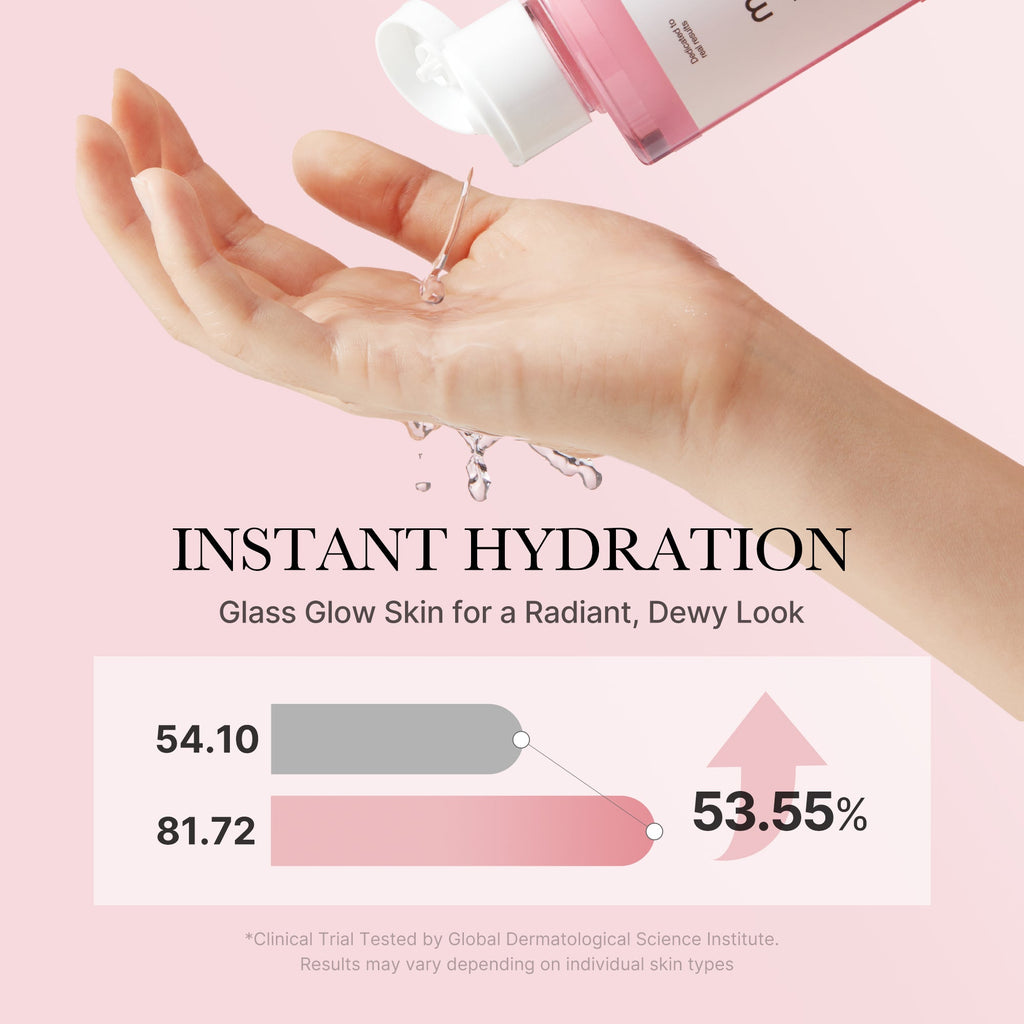 PDRN Pink Glow Full Set